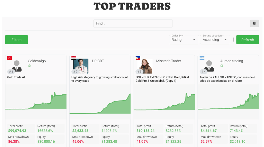 a screenshot of tickmill's signal providers
