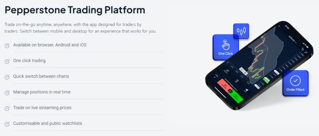 Pepperstone Trading App