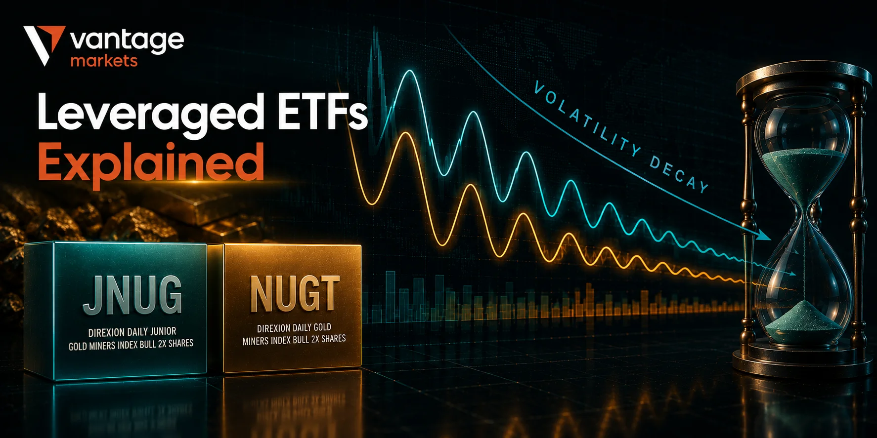 Leveraged ETFs Explained: How Volatility Decay Works in JNUG and NUGT