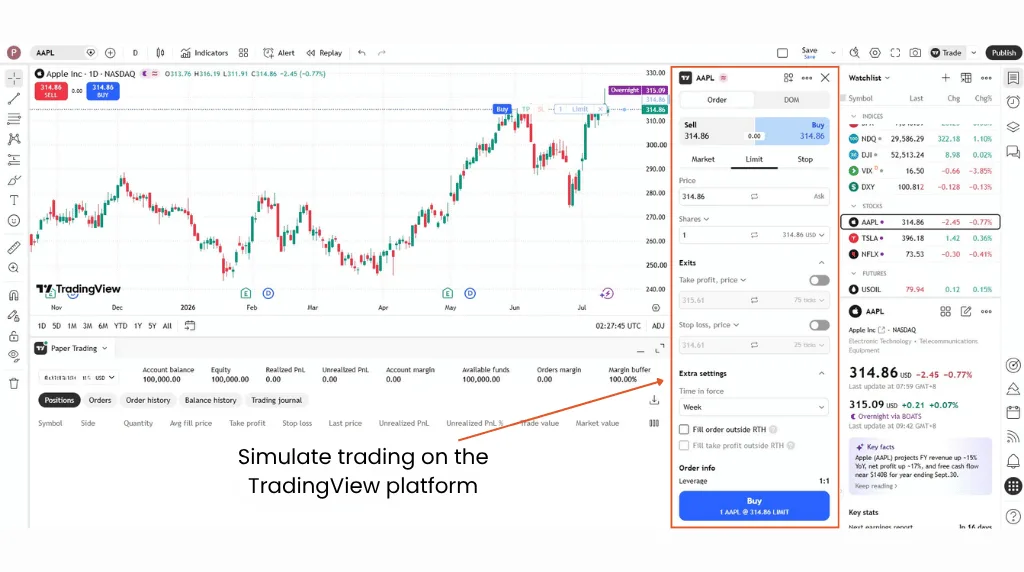TradingView order ticket showing market, limit and stop options for a simulated AAPL trade